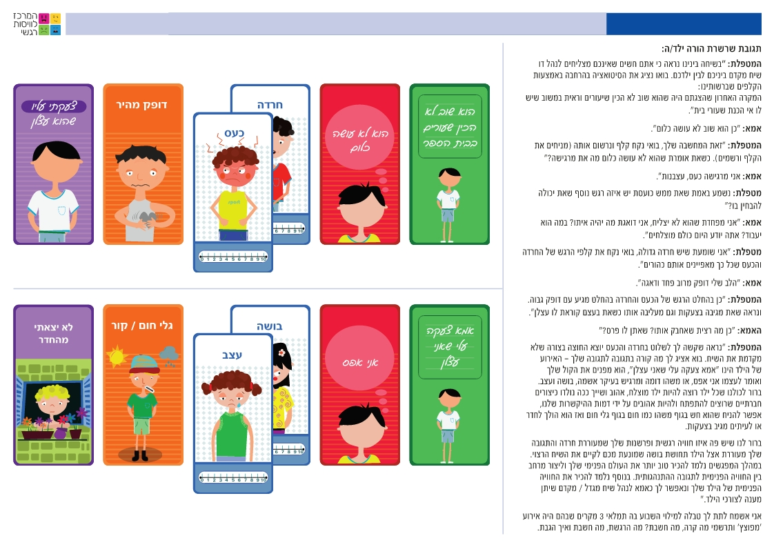 הדרכת הורים מפגש הסבר פסיכוחינוכי-page-1