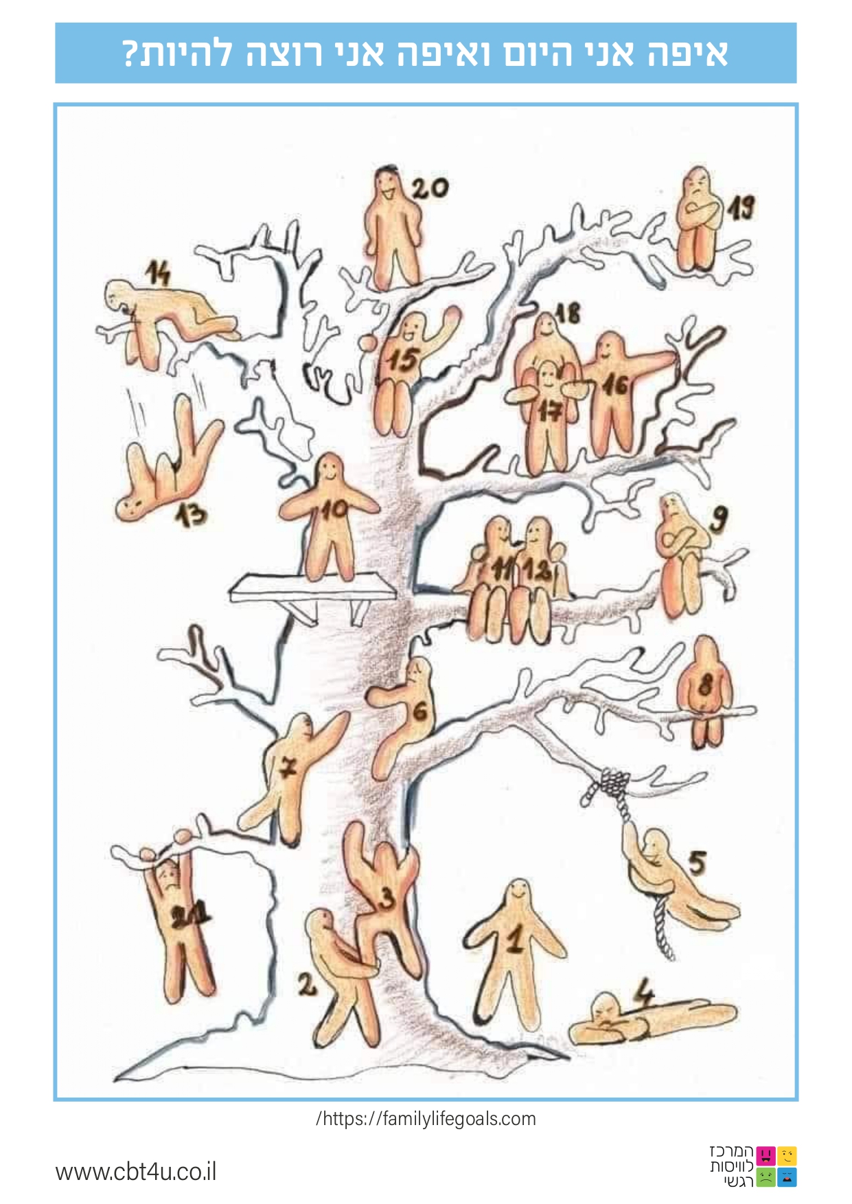 איפה אני היום_page-0001