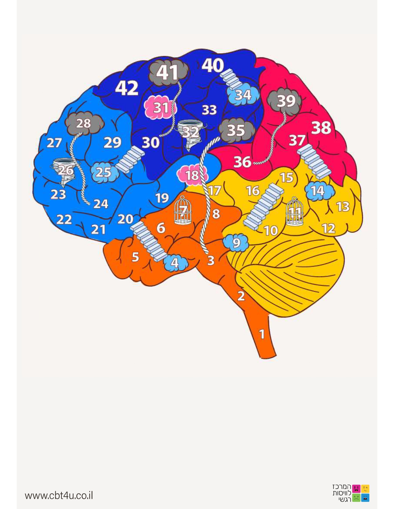 מה עובר לי בראש_page-0003