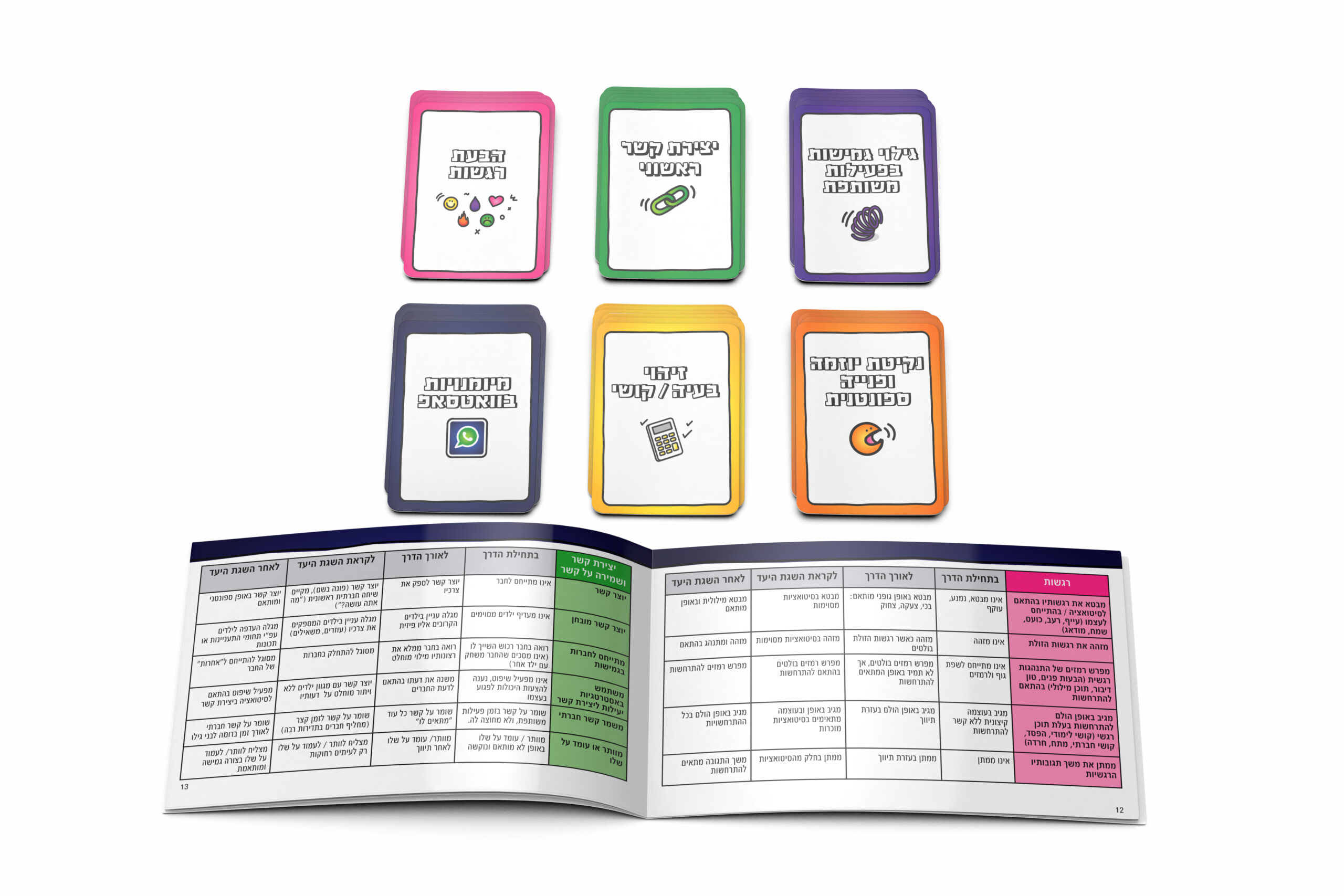 איזה זעם הורס חוברת וניטור