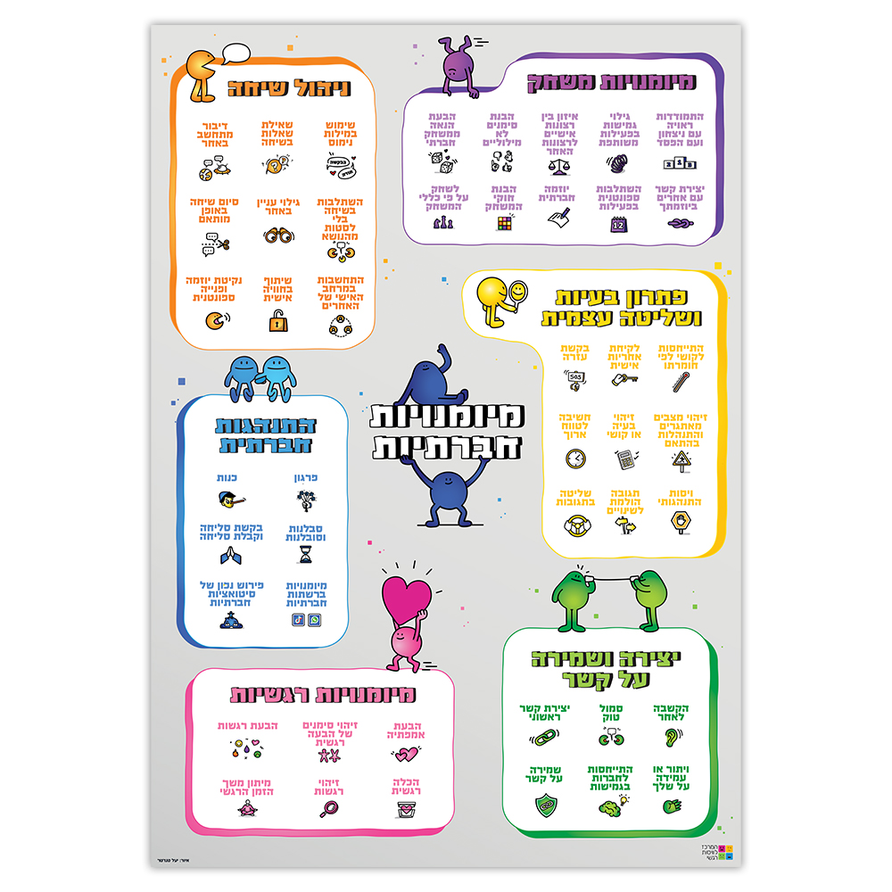 פוסטר מיומויות אתר גדול